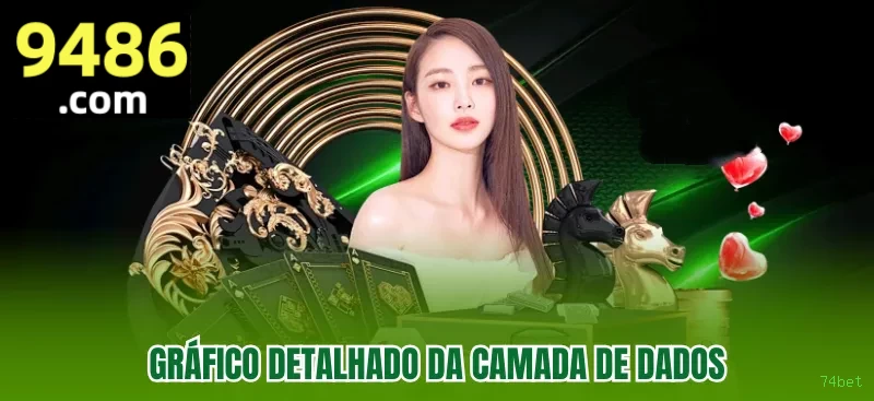 74bet - O melhor cassino online para brasileiros está pronto para você!